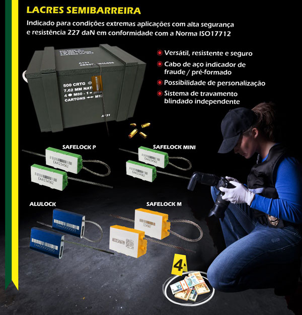 Lacres de Segurança Semibarreira